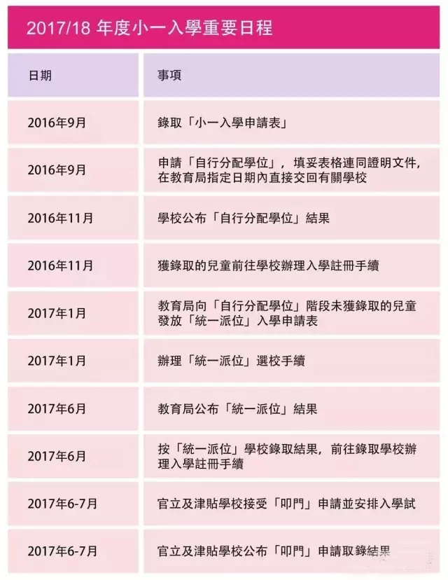 香港小学 香港小学