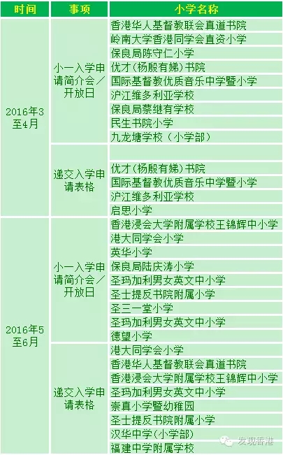 香港小学 香港小学