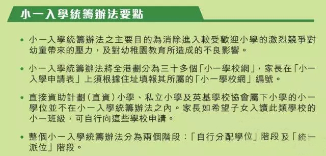 香港小学 香港小学