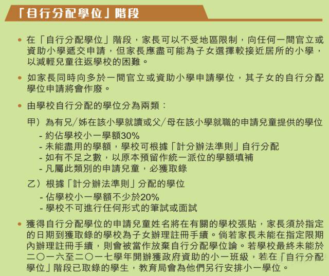香港小学 香港小学