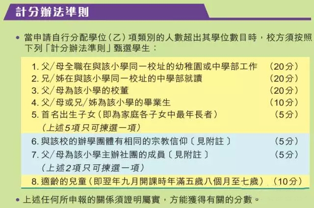 香港小学 香港小学