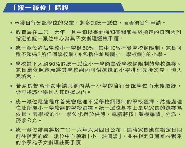 香港小学 香港小学