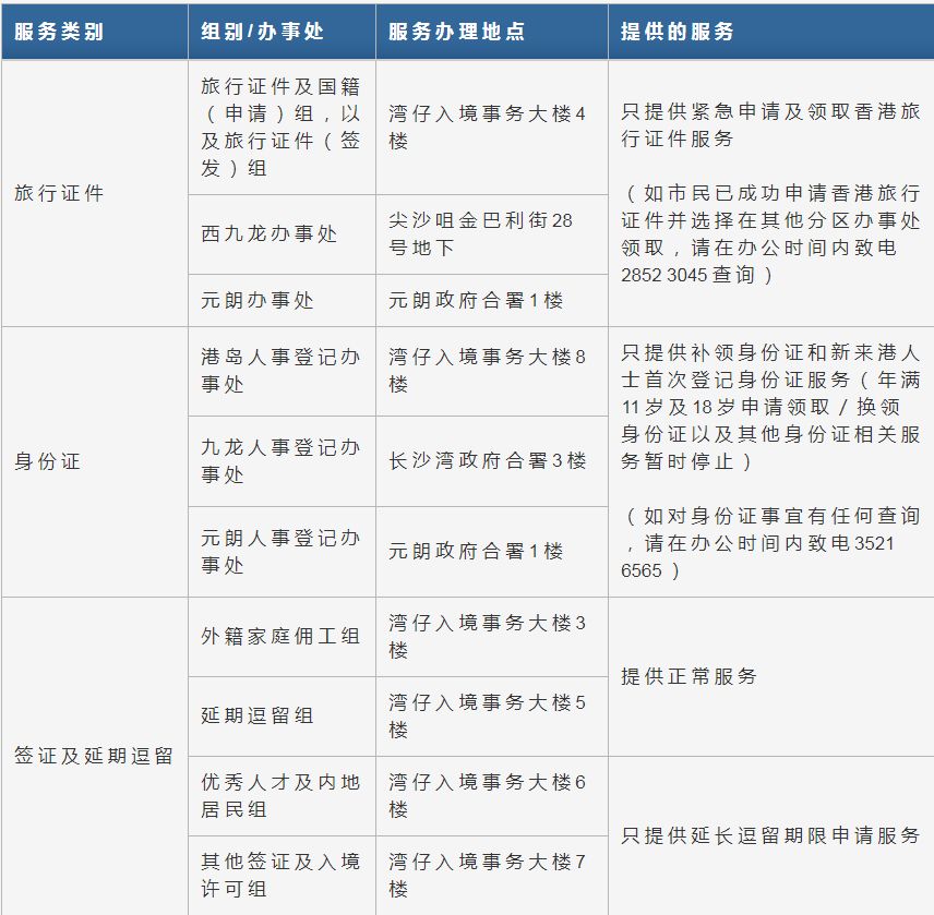 香港入境事务处服务安排